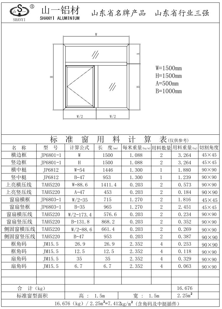  SY-JP68（60）系列节能平开窗（14.8条）